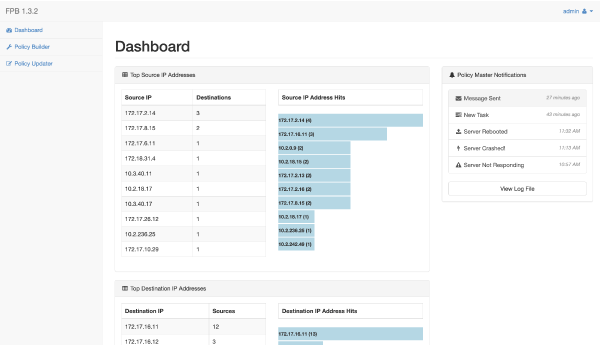 Firewall Policy Builder