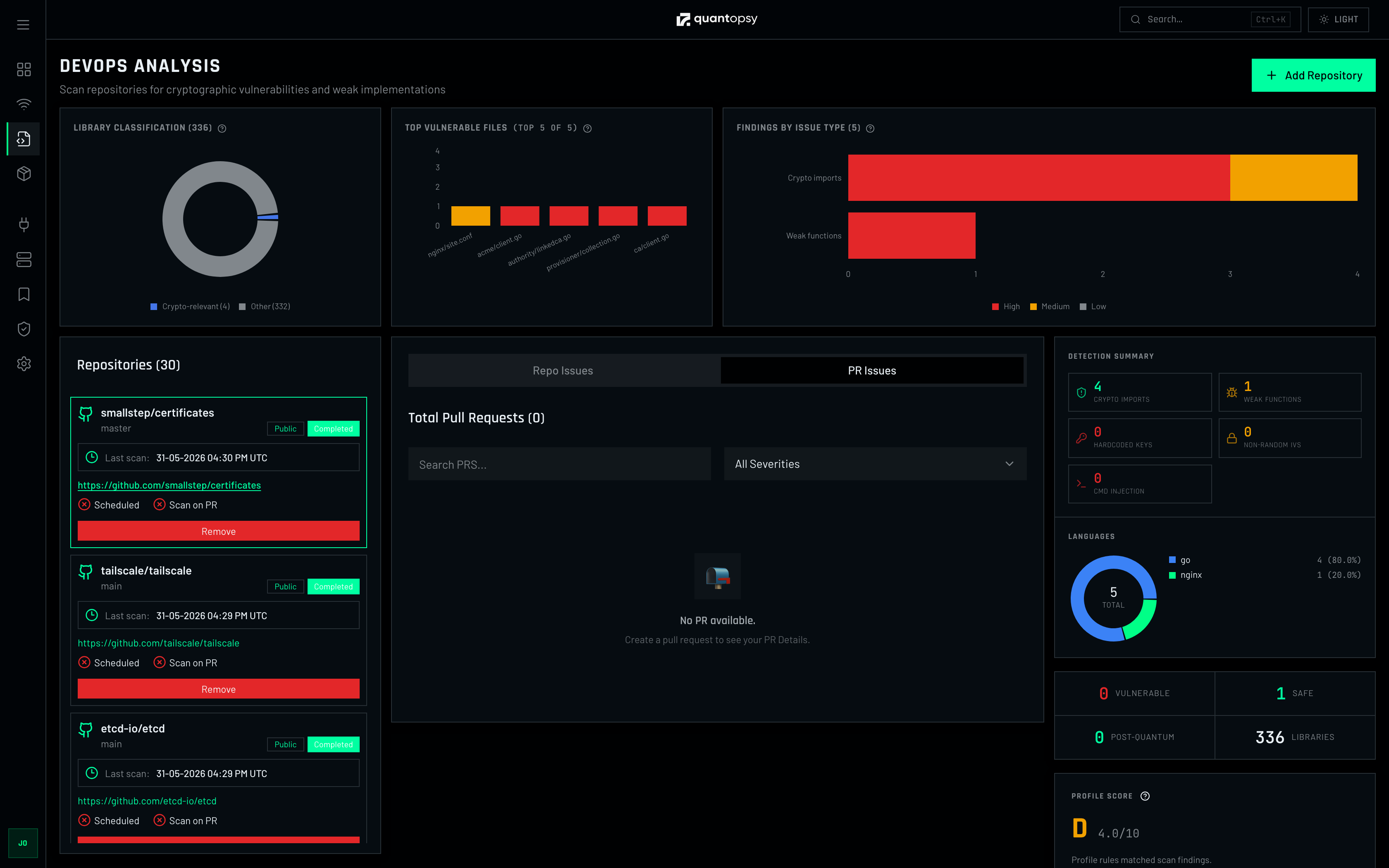 Quantopsy devops_pr_issues